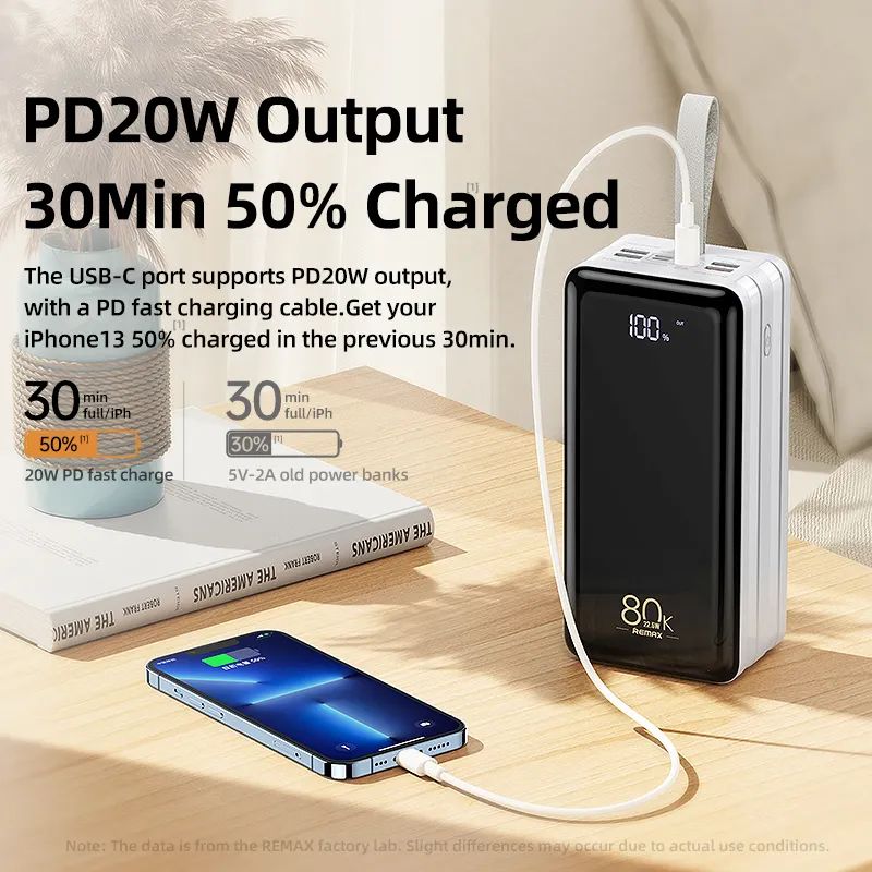 Remax RPP-291 ২২.৫W ফাস্ট চার্জিং পাওয়ার ব্যাংক ৮০০০০mAh thumbnail 3