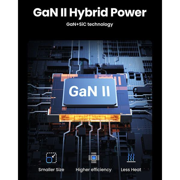 UGREEN Nexode ৬৫W GaN ফাস্ট চার্জার ৩-পোর্ট thumbnail 3